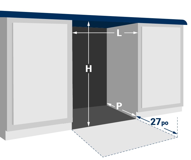 Dessin illustrant comment mesurer l’espace disponible pour un lave-vaisselle
