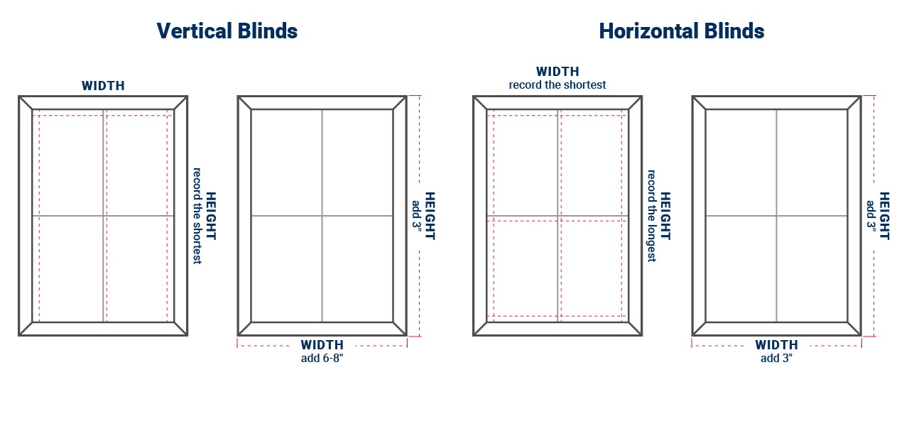 Illustrations about how to measure a window before buying new blinds