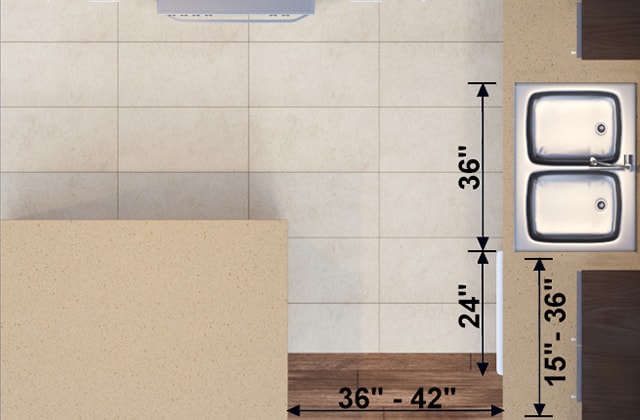 Illustration of a sink and dishwasher with measurements