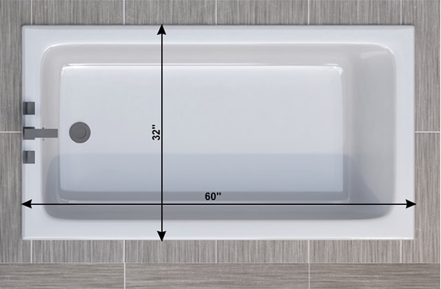 Schéma illustrant la taille d’un bain