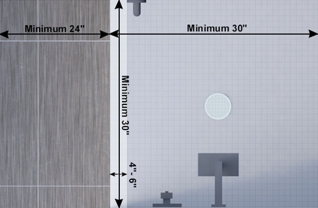 Schéma illustrant le dessus d’une douche