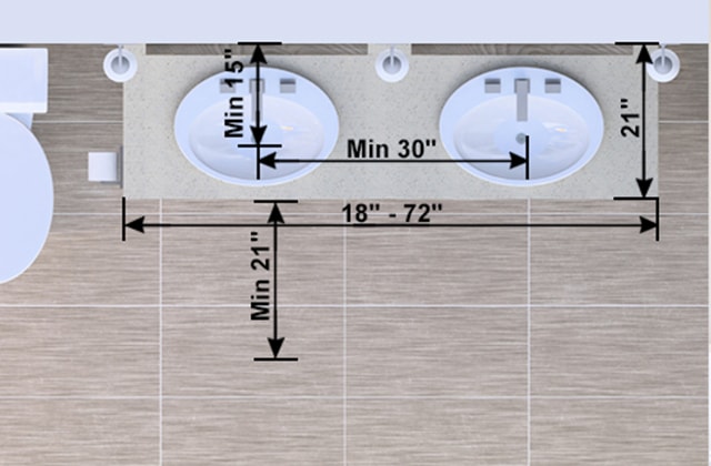 Schéma illustrant l’emplacement des lavabos de salle de bain