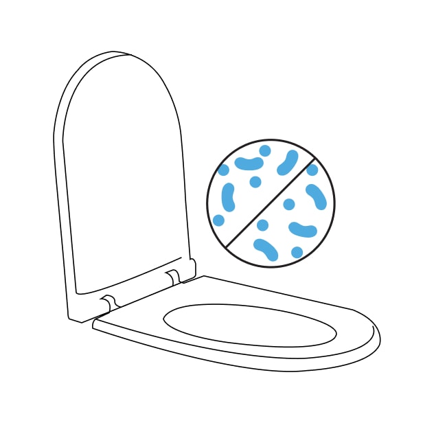 Antimicrobial Toilet Seats Category