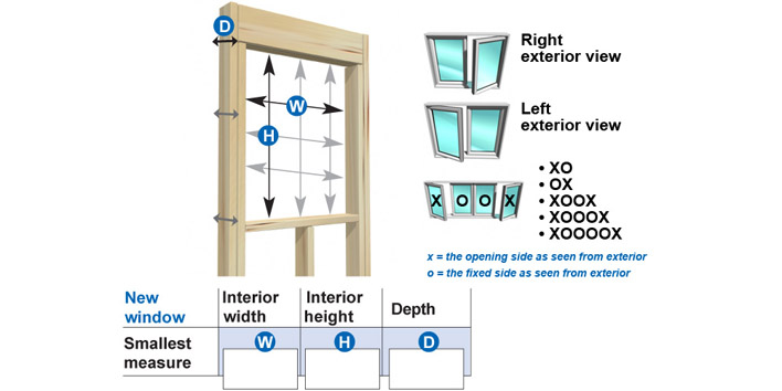 Take window measurements – New construction