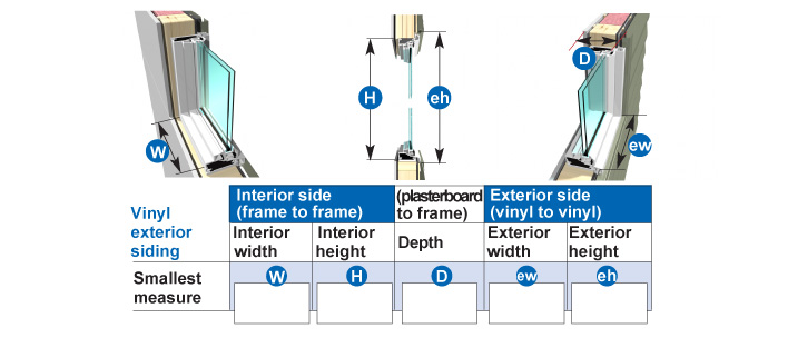 Take window measurements – Renovation (vinyl exterior cladding)