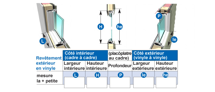 Prendre les mesures fenêtre – Rénovation (revêtement en vinyle)