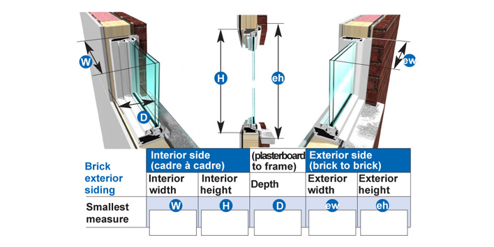 Take window measurements – Renovation (brick exterior)